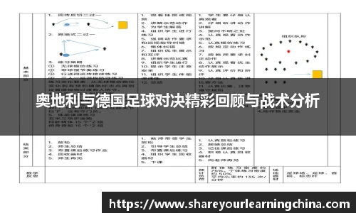奥地利与德国足球对决精彩回顾与战术分析